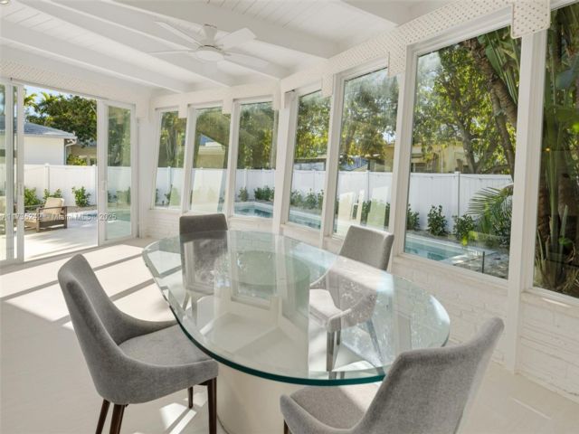  3 BR,  3.00 BTH   style home in Miami